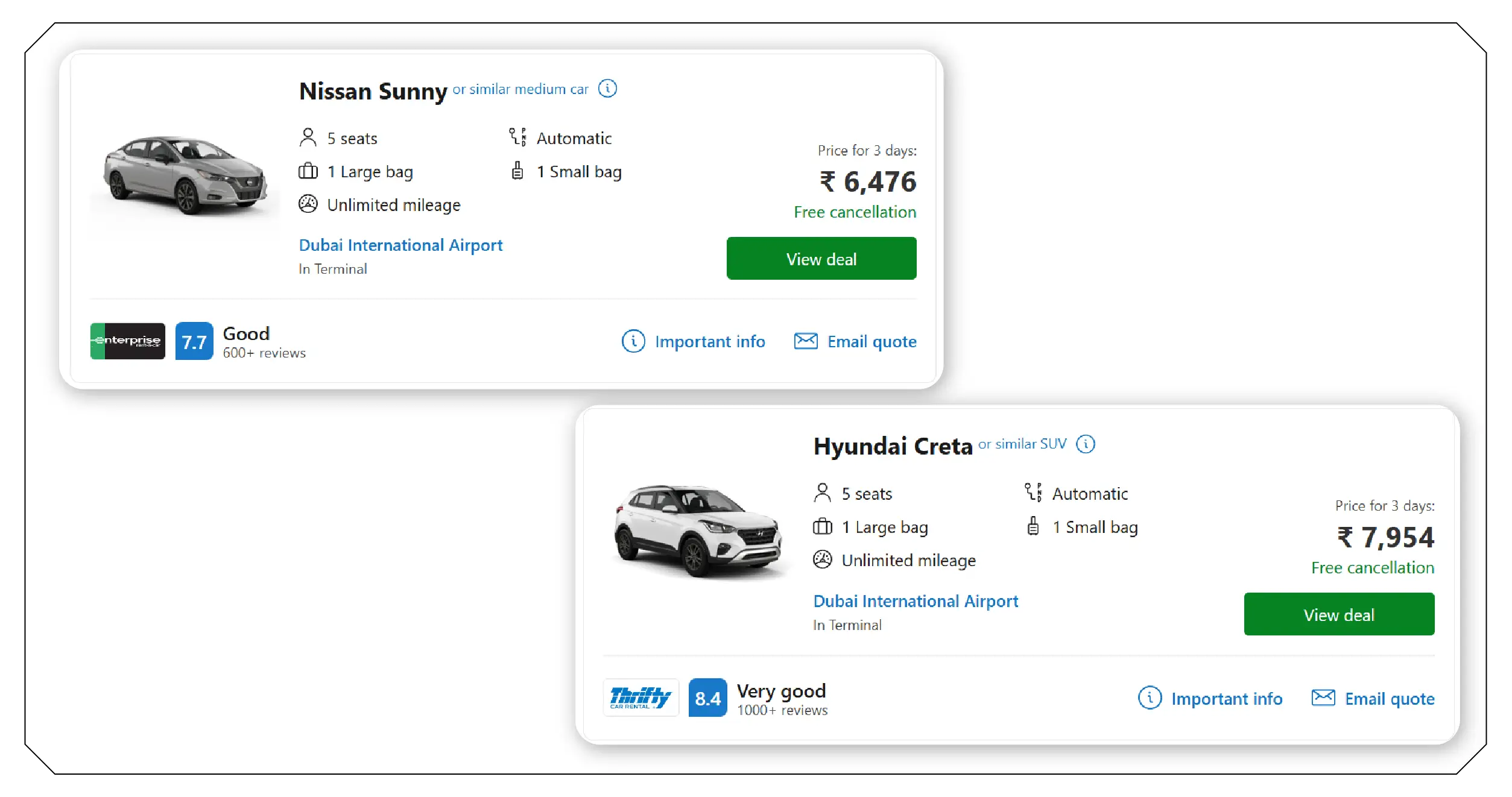 Why Rentalcars.com Data is Valuable for UAE Car Rentals-01 Why Rentalcars.com Data is Valuable for UAE Car Rentals-01
